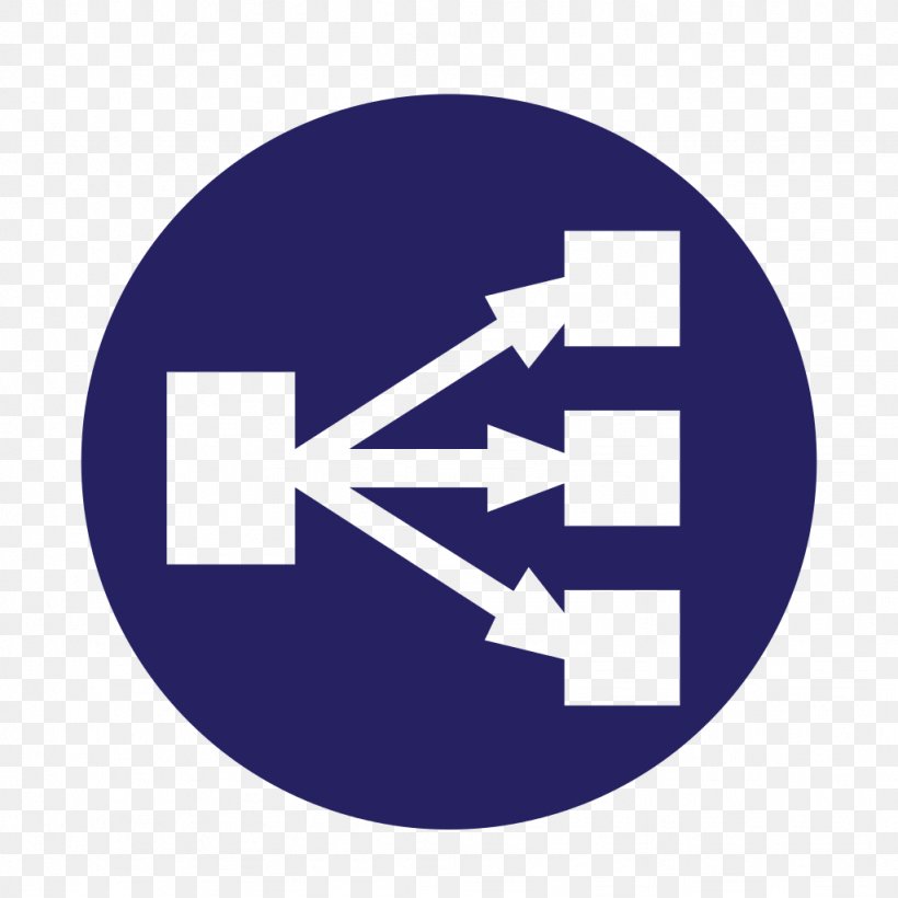 Amazon.com Load Balancing Amazon Web Services Amazon Elastic Compute Cloud Elasticsearch, PNG, 1024x1024px, Amazoncom, Amazon Cloudfront, Amazon Elastic Compute Cloud, Amazon S3, Amazon Web Services Download Free