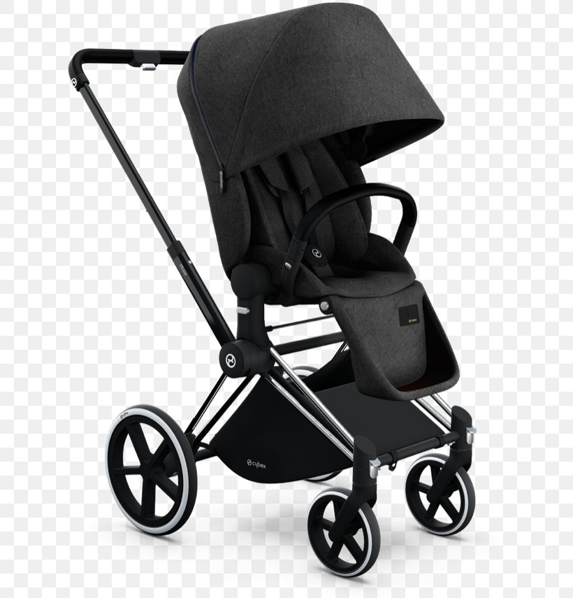 cybex priam cloud q