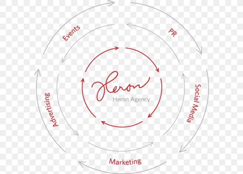 Logo Brand Circle Organization, PNG, 590x589px, Logo, Area, Brand, Diagram, Organization Download Free