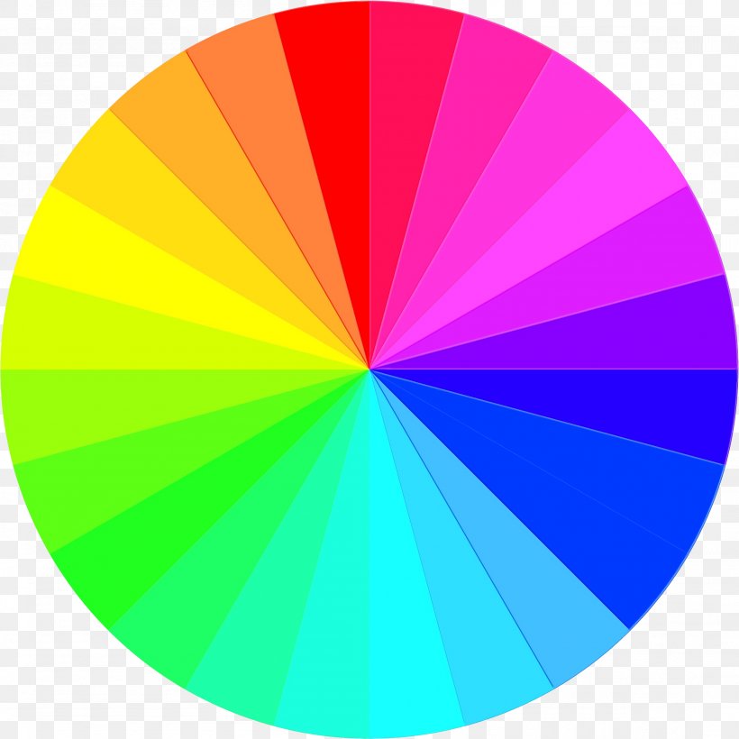 Rainbow Color Background, PNG, 2203x2203px, Watercolor, Color, Color Wheel, Colorfulness, Disk Download Free