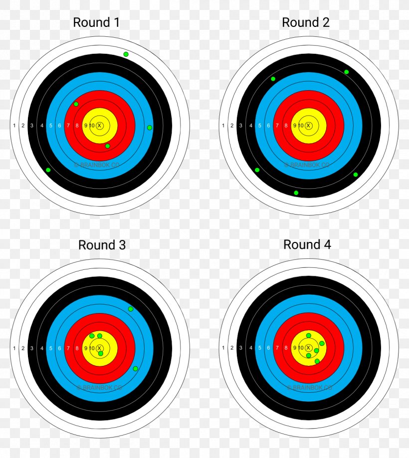 Accuracy And Precision Statistics Accuratezza Target Archery, PNG, 1245x1397px, Accuracy And Precision, Accuratezza, Archery, Certification, Dart Download Free