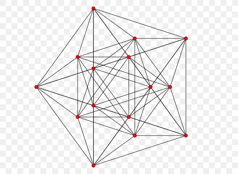 Triangle 5-simplex Pentagram Geometry, PNG, 600x600px, Triangle, Area, Fourdimensional Space, Geometric Shape, Geometry Download Free