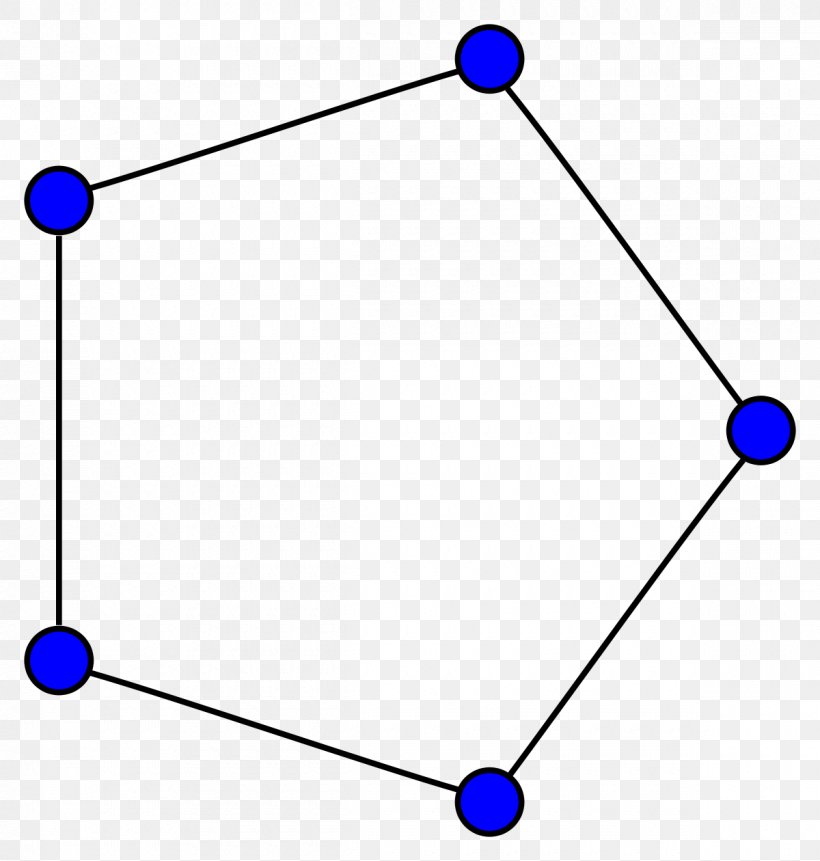 Graph Theory Circle Graph Mathematics, PNG, 1200x1260px, Graph, Area, Bipartite Graph, Blue, Body Jewelry Download Free
