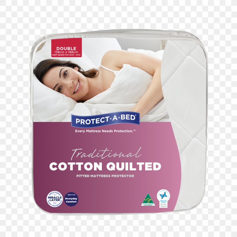 Mattress Protectors Protect-A-Bed Pillow Bed Size, PNG, 1181x1181px, Mattress Protectors, Bassinet, Bed, Bed Sheets, Bed Size Download Free