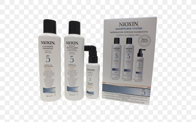 Shampoo Lotion Hair Conditioner NIOXIN Capelli, PNG, 510x510px, Shampoo, Capelli, Cosmetics, Crema Idratante, Dandruff Download Free