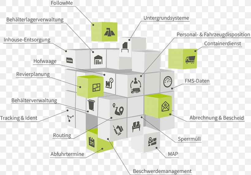 Brand Line, PNG, 1000x699px, Brand, Area, Communication, Diagram, Organization Download Free