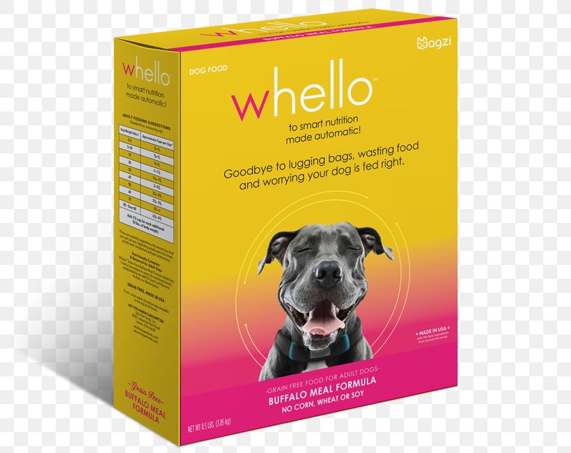 Dog Breed Wagz, Inc. Pet Product, PNG, 817x650px, Dog Breed, Addition, Breed, Checkin, Dog Download Free