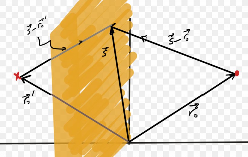 Triangle Point Diagram, PNG, 984x625px, Triangle, Area, Diagram, Parallel, Point Download Free