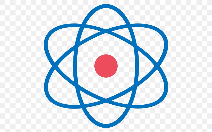 Atomic Nucleus Emoji Symbol, PNG, 512x512px, Atom, Area, Atomic Nucleus, Emoji, Nuclear Physics Download Free