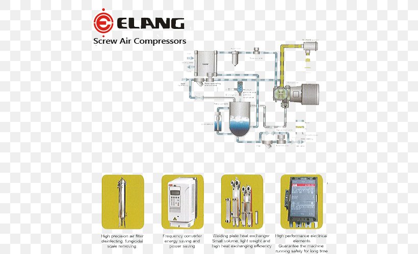 Compressor Machine Pressure Garment Tech Solutions (Pvt) Ltd Water, PNG, 500x500px, Compressor, Coupling, Cubic Meter, Eagle, Hardware Download Free