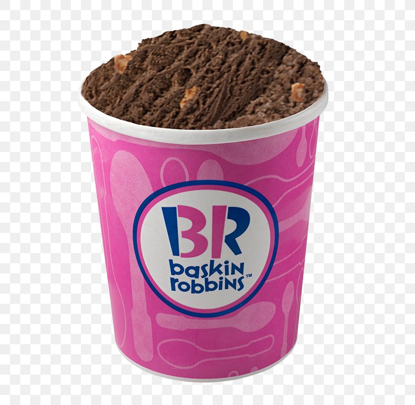 Ice Cream Baskin-Robbins Praline Sundae Menu, PNG, 800x800px, Ice Cream, Baskin Robbins, Baskinrobbins, Baskinrobbins Australia, Caramel Download Free