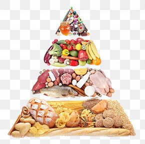 Food Pyramid Healthy Diet Nutrient, PNG, 1024x1024px, Food Pyramid ...