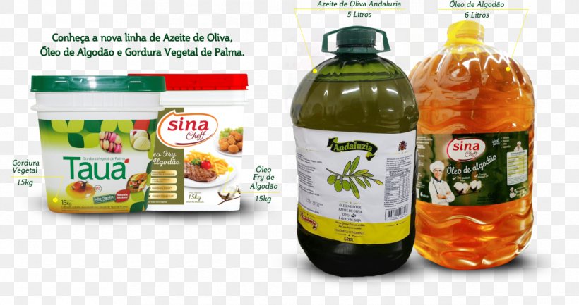 Soybean Oil Food Cottonseed Oil Palm Oil, PNG, 1191x629px, Oil, Brand, Convenience Food, Corn Oil, Cottonseed Oil Download Free