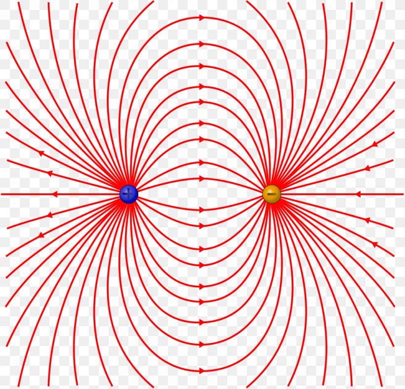 Electric Field Electric Dipole Moment Field Line Electric Charge, PNG, 1066x1024px, Electric Field, Area, Dipole, Electric Charge, Electric Dipole Moment Download Free