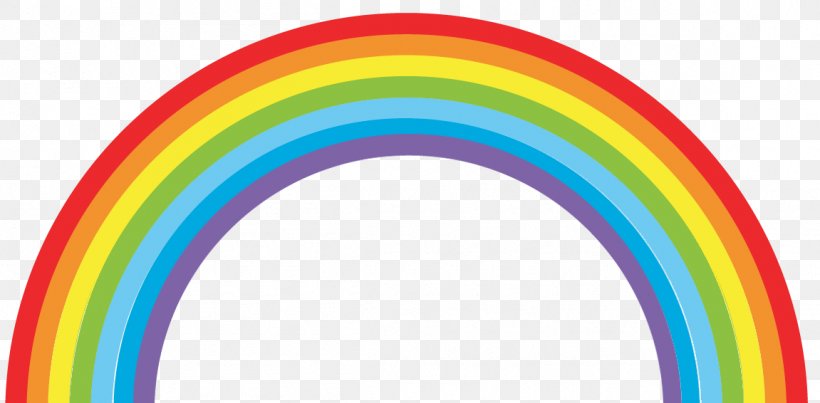 Download Clip Art, PNG, 1151x566px, Rainbow, Royaltyfree Download Free