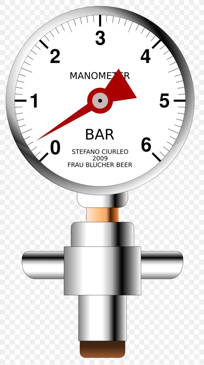 Pressure Measurement Manometers Pressure Measurement Gas, PNG, 958x1709px, Pressure, Gas, Gauge, Hardware, Hydraulics Download Free