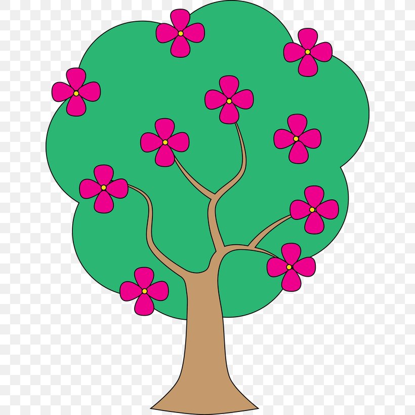 Tree Flower Blossom Clip Art, PNG, 640x819px, Tree, Blossom, Branch, Cherry Blossom, Diagram Download Free