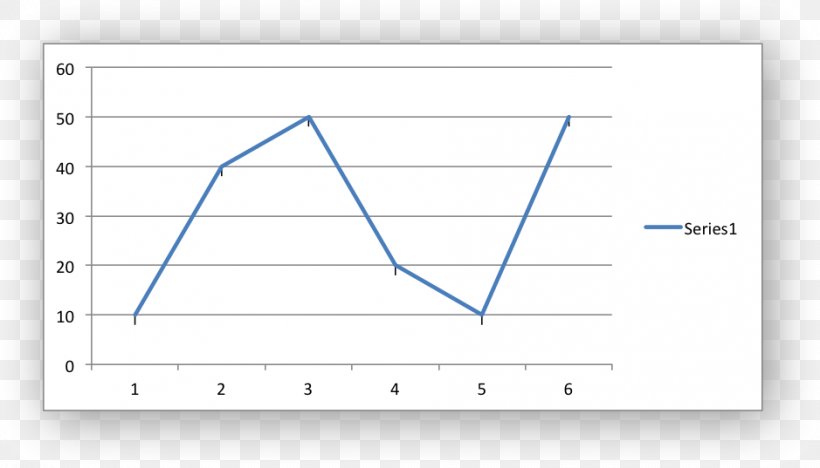 Triangle Document Area Web Analytics, PNG, 939x537px, Triangle, Analytics, Area, Diagram, Document Download Free