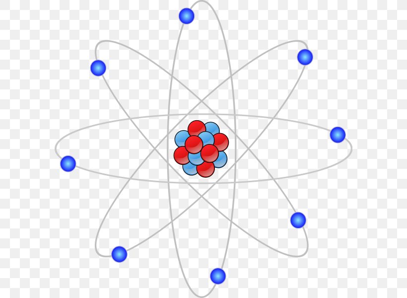 Atom Chemistry Bohr Model Clip Art, PNG, 600x600px, Atom, Area, Artwork, Blue, Body Jewelry Download Free