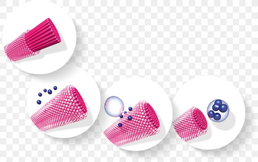 Brush Pink M, PNG, 954x601px, Brush, Magenta, Pink, Pink M, Shoe Download Free