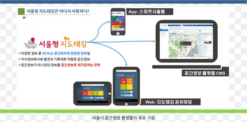 Information 이신영의원 Map Multimedia Organization, PNG, 1638x813px, Information, Area, Brand, Communication, Content Download Free