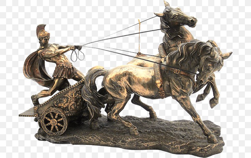 Ancient Rome Chariot Cart Horse History, PNG, 700x518px, Ancient Rome, Ancient History, Bronze, Bronze Sculpture, Carriage Download Free