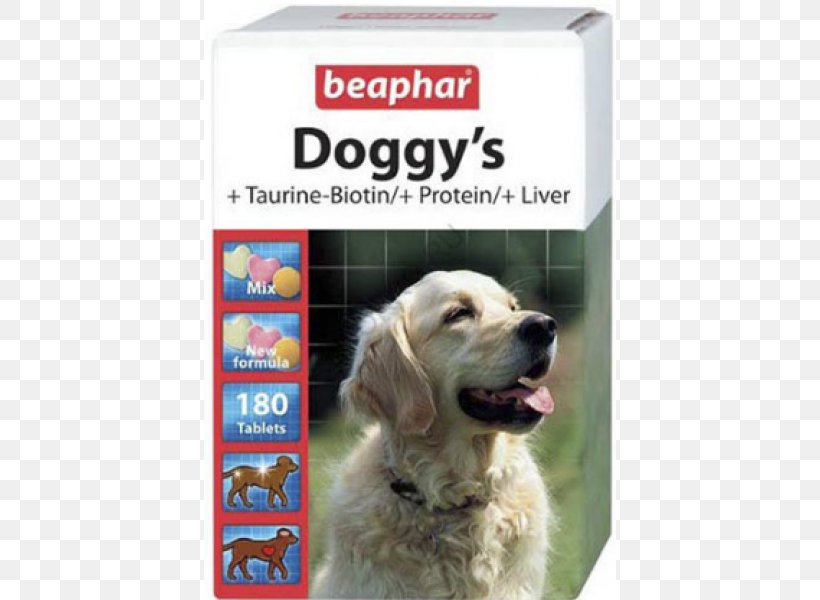Dog Vitamin Biotin Cat Dietary Supplement, PNG, 600x600px, Dog, Biotin, Carnivoran, Cat, Companion Dog Download Free