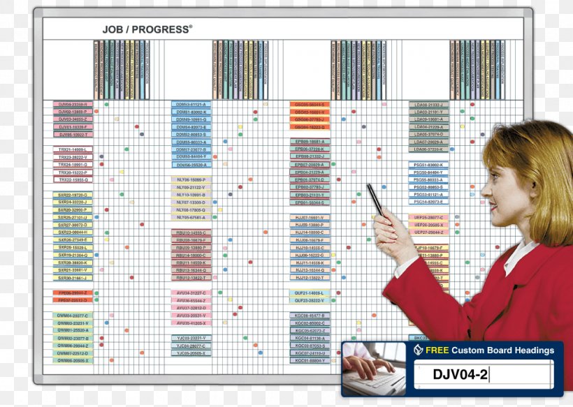 Dry-Erase Boards Magnatag Job Progress Chart, PNG, 1000x712px, Dryerase Boards, Chart, Craft Magnets, Employment Website, Engineer Download Free