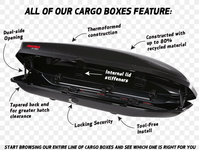 Skybox Carbonite Cargo, PNG, 900x682px, Skybox, Auto Part, Automotive Design, Automotive Exterior, Automotive Lighting Download Free