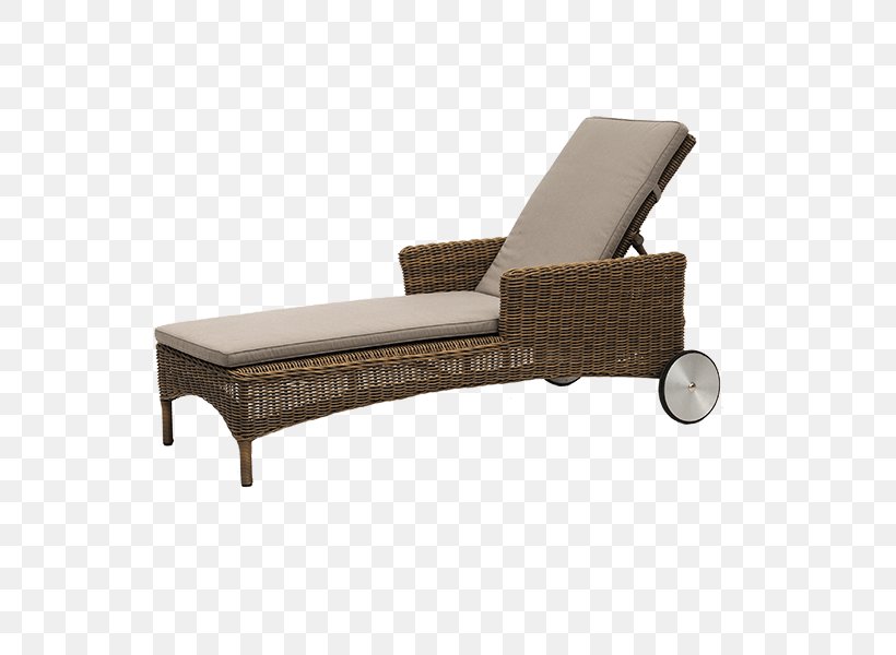 Table Daybed Dickson Avenue Chaise Longue Garden Furniture, PNG, 600x600px, Table, Bed, Bench, Chair, Chaise Longue Download Free