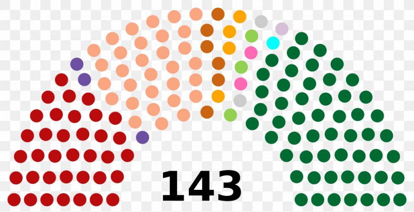 115th United States Congress Current Members Of The United States Senate, PNG, 1024x526px, 115th United States Congress, United States, Area, Brand, Congress Download Free