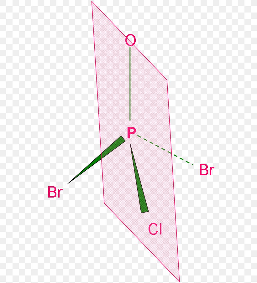 Triangle Point, PNG, 581x904px, Triangle, Area, Pink, Pink M, Point Download Free