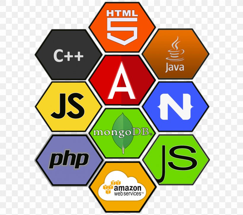 Responsive Web Design Web Development Website Mobile App, PNG, 2361x2083px, Responsive Web Design, Area, Ball, Brand, Diagram Download Free