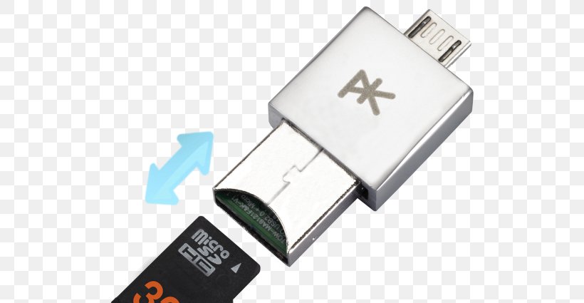 USB Flash Drives Computer Data Storage Flash Memory Cards, PNG, 600x425px, Usb Flash Drives, Bus, Computer, Computer Component, Computer Data Storage Download Free