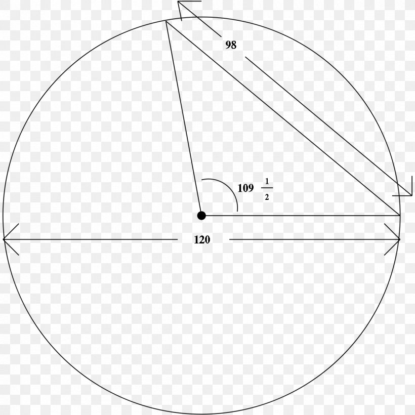 Almagest Ptolemy's Table Of Chords Circle Trigonometric Tables, PNG, 1200x1200px, Almagest, Area, Astronomer, Astronomy, Black And White Download Free