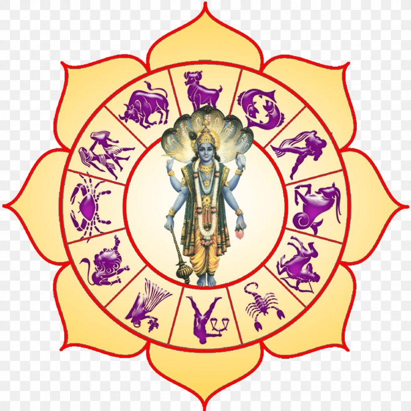 Brihat Parashara Hora Shastra Hindu Astrology Maharishi Vedas, PNG, 1024x1024px, Watercolor, Cartoon, Flower, Frame, Heart Download Free
