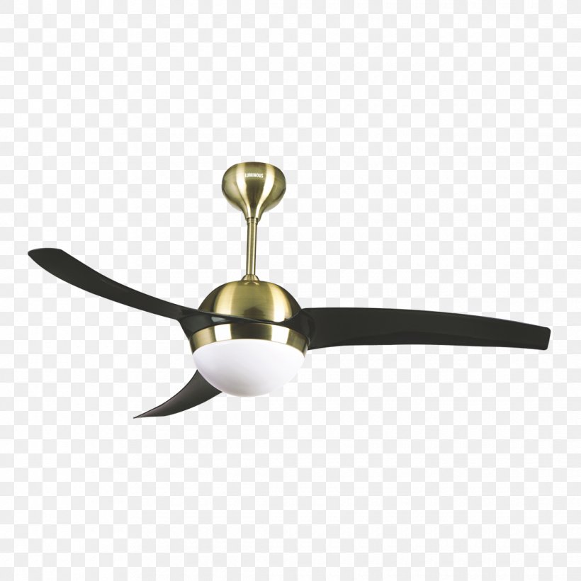 Ceiling Fans India Hand Fan Online Shopping, PNG, 1120x1120px, Ceiling Fans, Blade, Ceiling, Ceiling Fan, Fan Download Free