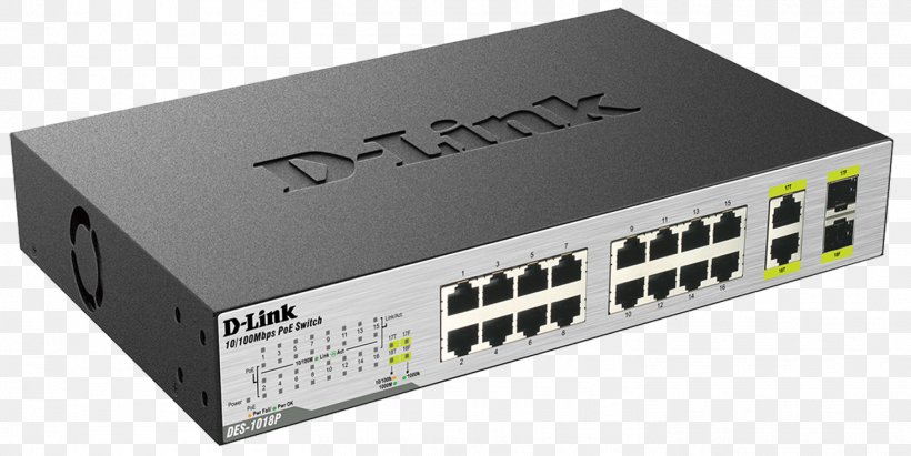 Power Over Ethernet Network Switch Gigabit Ethernet Fast Ethernet, PNG, 1466x736px, 19inch Rack, Power Over Ethernet, Computer Network, Computer Networking, Dlink Download Free