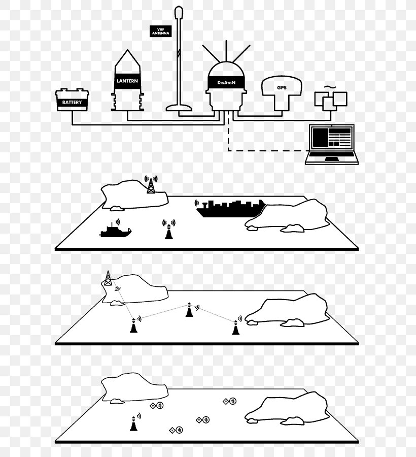 Automatic Identification System Québec Yachting Technology Paper Maritime Transport, PNG, 639x900px, Automatic Identification System, Animal, Area, Black And White, Cartoon Download Free