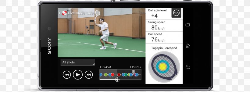 Tennis Sensor Yonex Racket Babolat, PNG, 1854x684px, Tennis, Babolat, Communication Device, Display Device, Electronic Device Download Free