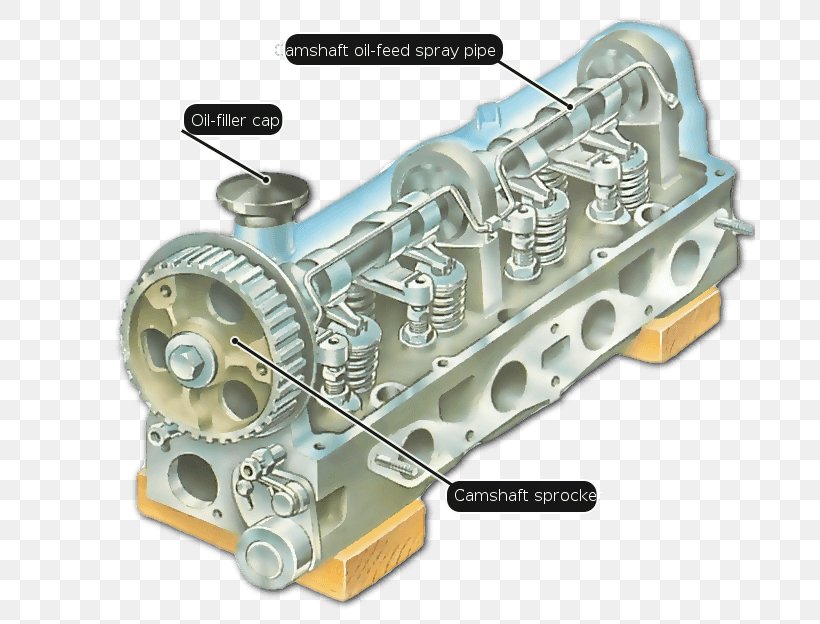 Engine Machine, PNG, 691x624px, Engine, Auto Part, Automotive Engine ...