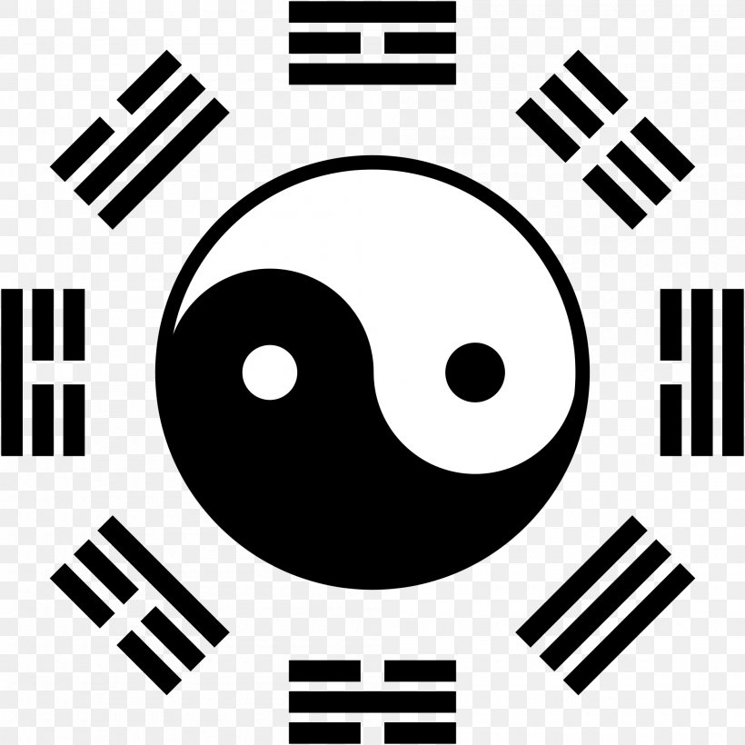 Feng Shui Good Luck Charm Symbol Bagua, PNG, 2000x2000px, Feng Shui, Area, Bagua, Bedroom, Black Download Free
