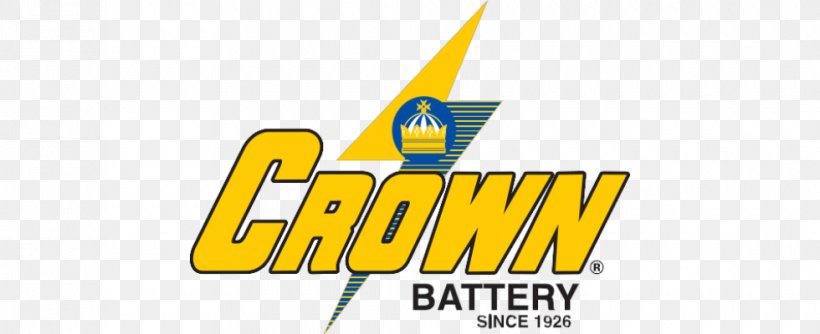 Battery Charger Crown Battery Manufacturing Company Deep-cycle Battery Electric Battery Automotive Battery, PNG, 980x400px, Battery Charger, Automotive Battery, Backup Battery, Brand, Crown Battery Manufacturing Company Download Free