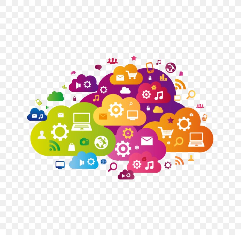 Cloud Computing Web Development Internet Cloud Storage, PNG, 800x800px, Computing, Alumnado, Area, Cloud Computing, Cloud Storage Download Free