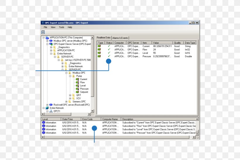 Computer Program Line Engineering Angle Operating Systems, PNG, 1200x800px, Computer Program, Area, Computer, Diagram, Engineering Download Free