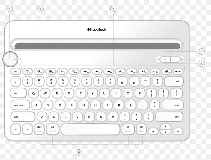 Computer Keyboard Laptop Space Bar Function Key, PNG, 964x732px, Computer Keyboard, Bluetooth, Computer, Function Key, Input Device Download Free