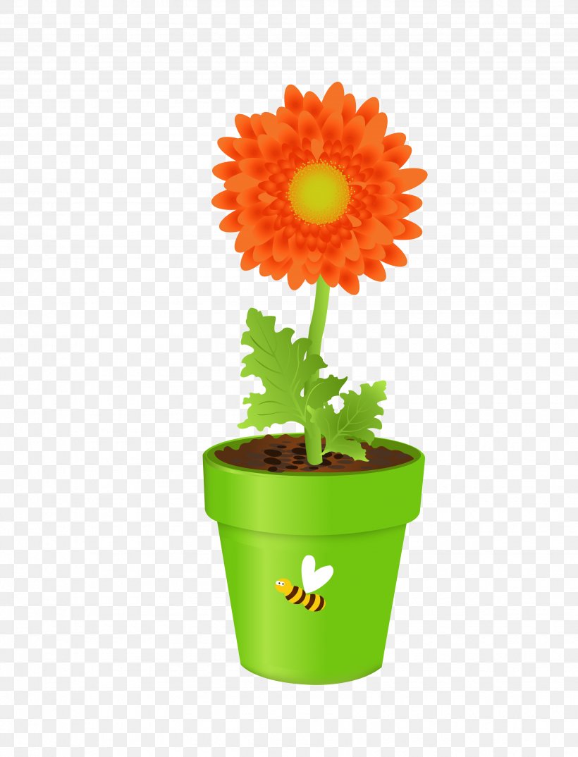 Flowerpot Vase Clip Art, PNG, 3425x4490px, Flowerpot, Color, Daisy Family, Drawing, Flower Download Free