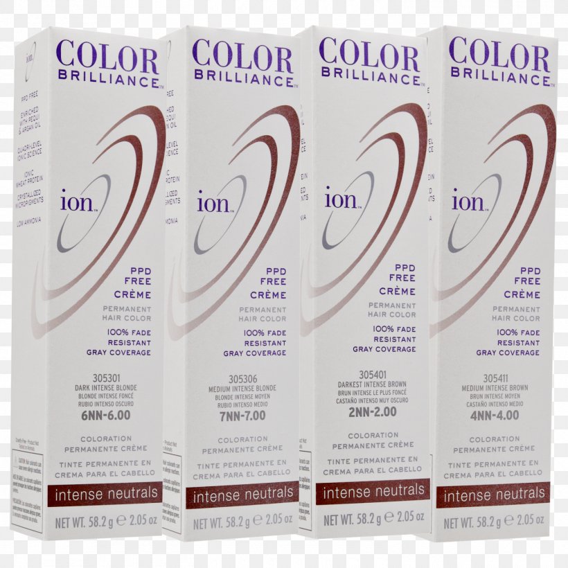 Hair Coloring Human Hair Color Brown Hair, PNG, 1500x1500px, Hair Coloring, Blond, Brown, Brown Hair, Burgundy Download Free