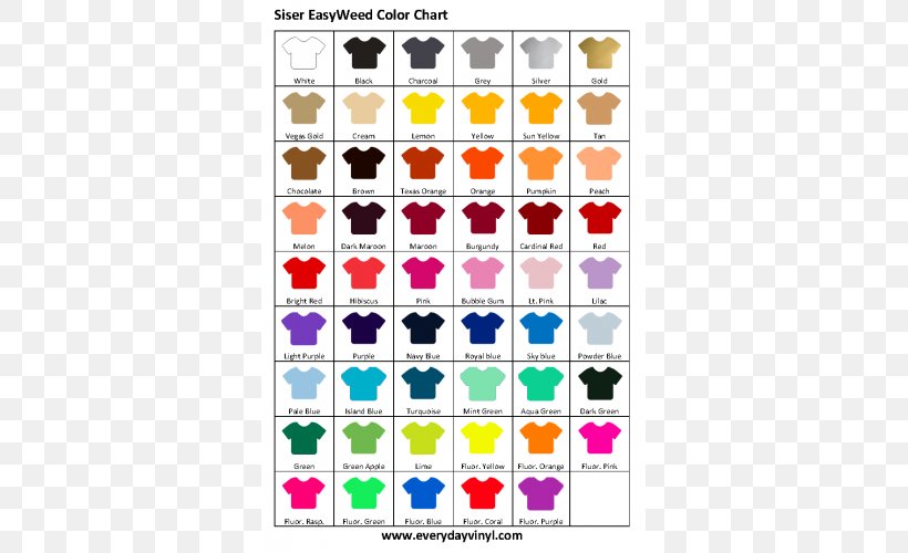 Heat Transfer Vinyl Color Chart T-shirt RGB Color Model, PNG, 500x500px, Heat Transfer Vinyl, Chart, Color, Color Chart, Diagram Download Free