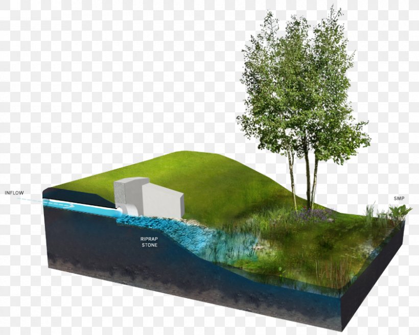 Stormwater Riprap Architectural Engineering Philadelphia Water Department Detention Basin, PNG, 840x672px, Stormwater, Architectural Engineering, Building, Detention Basin, Drainage Download Free